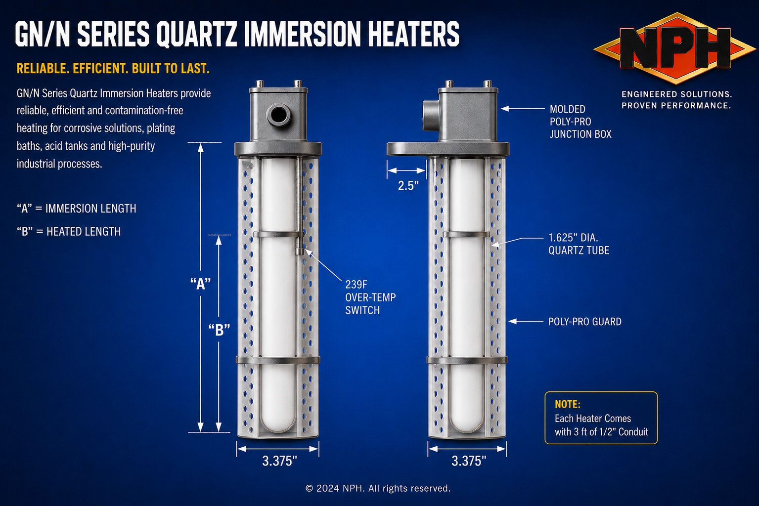 GNN Series Over-the-Side Quartz Immersion Heaters